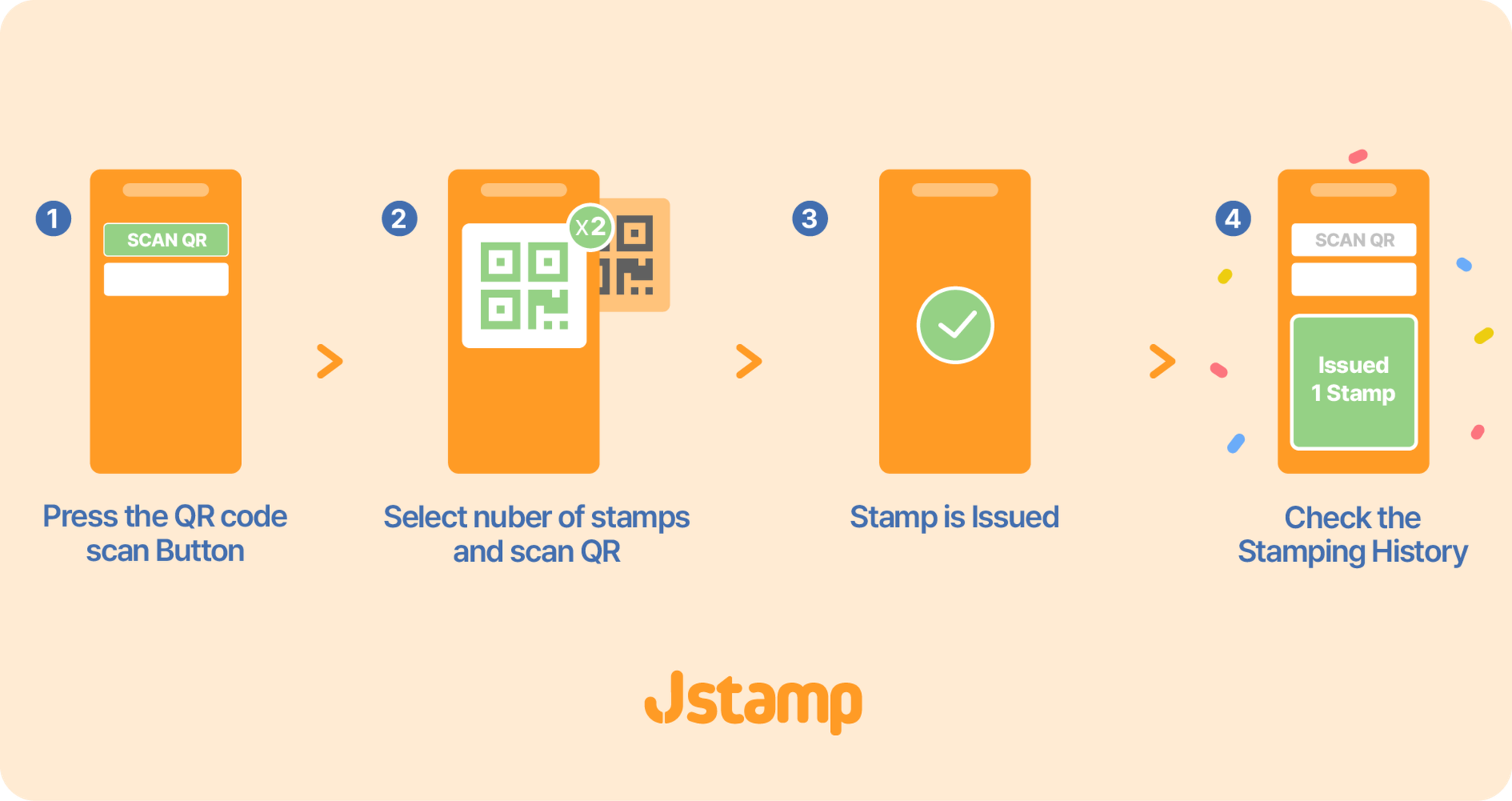 How to Use the Jstamp Store App